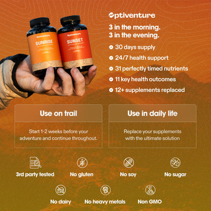 Optiventure Core (V2)